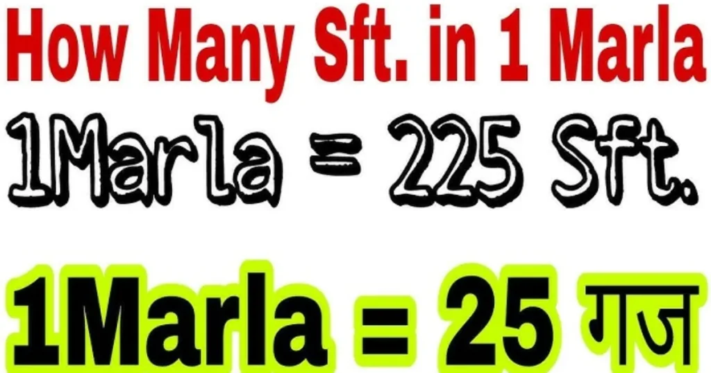 Marla to Square Feet