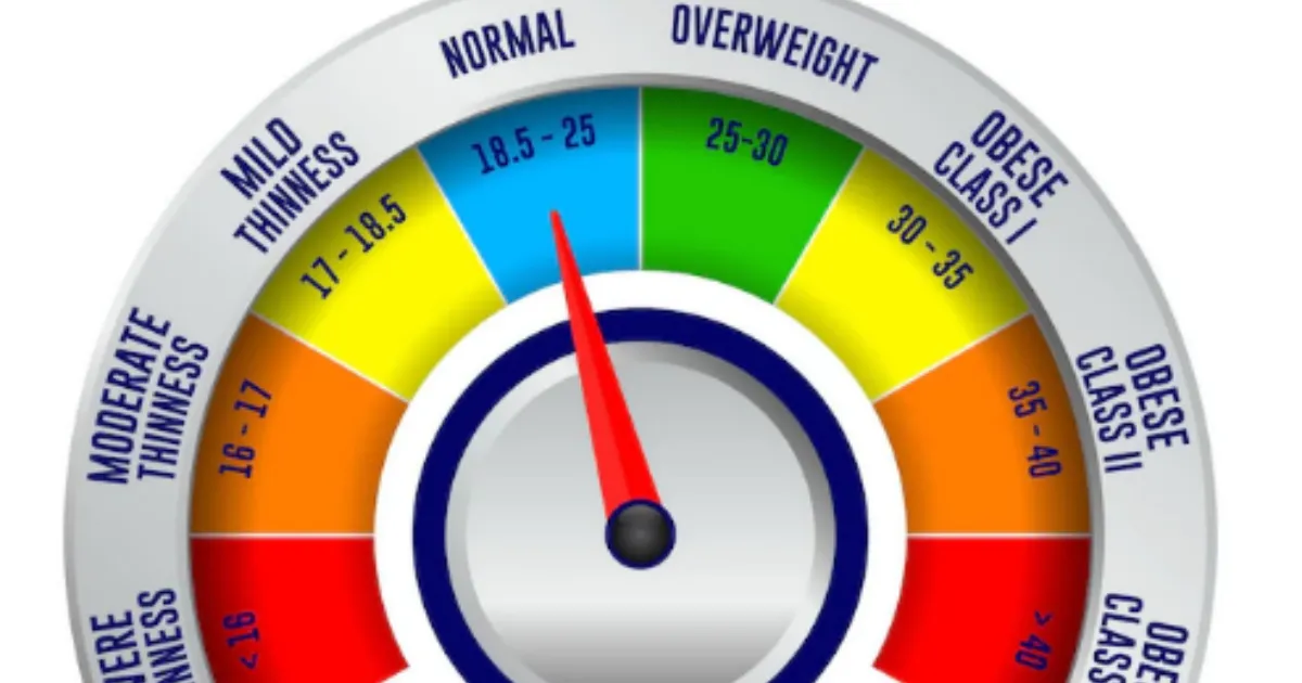 Understanding Ideal Body Weight for Army and PAF