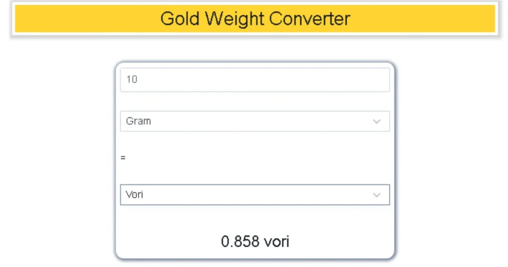 Gold Price Weight Converter