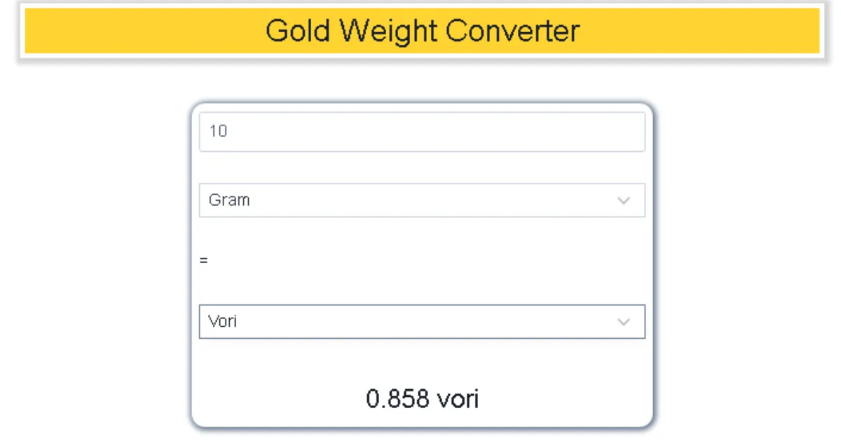 Gold Price Weight Converter: Mastering Tola to Gram Conversions